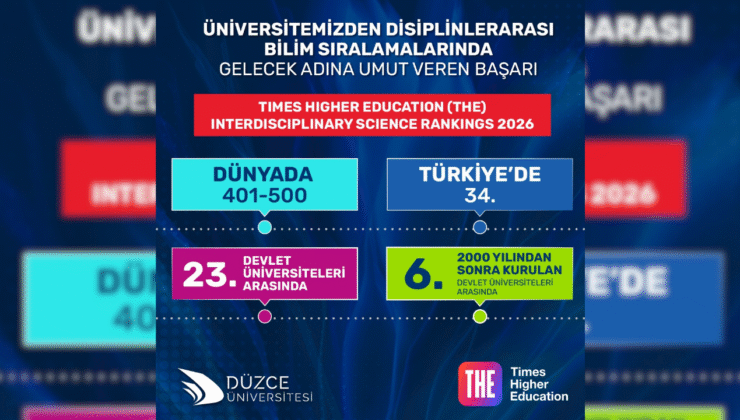 Düzce Üniversitesi’nden Disiplinlerarası Bilim Sıralamalarında Gelecek Adına Umut Veren Başarı