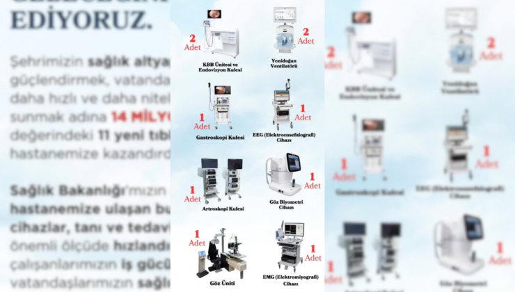 Düzce’ye 14 Milyon TL’lik Sağlık Yatırımı: Hastaneye 11 Yeni Tıbbi Cihaz Kazandırıldı